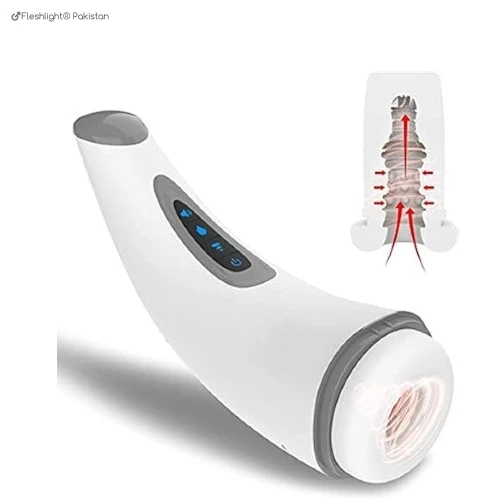 Sex Toys For Men Male Masturbators In Pakistan