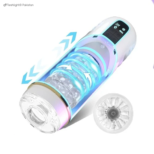 Toys Men Automatic Male Masturbator in Pakistan